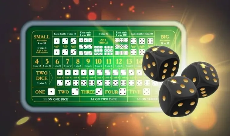 Khám Phá Cách Tham Gia SicBo Tại Nhà Cái 7Club Hiệu Quả